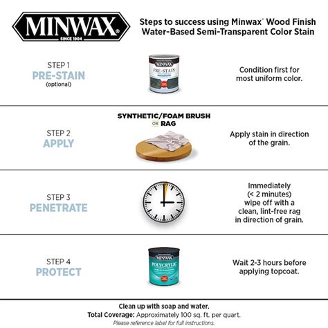 Minwax Wood Finish Water-based Slate Mw284 Semi-transparent Interior ...