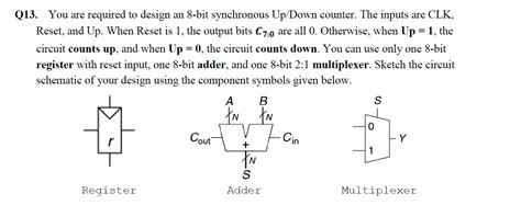 Image result for 8-Bit Synchronous Counter