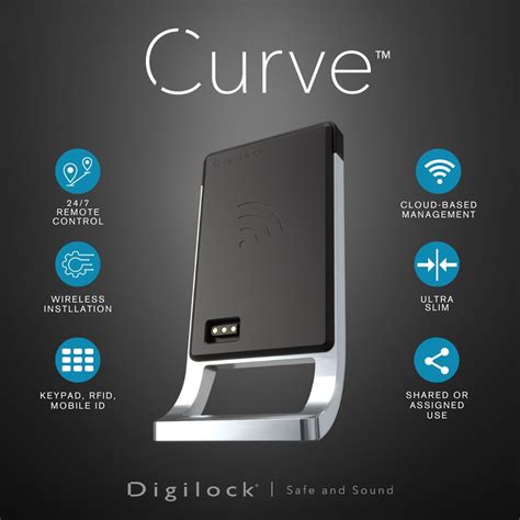 Image result for Digilock Smart Lock