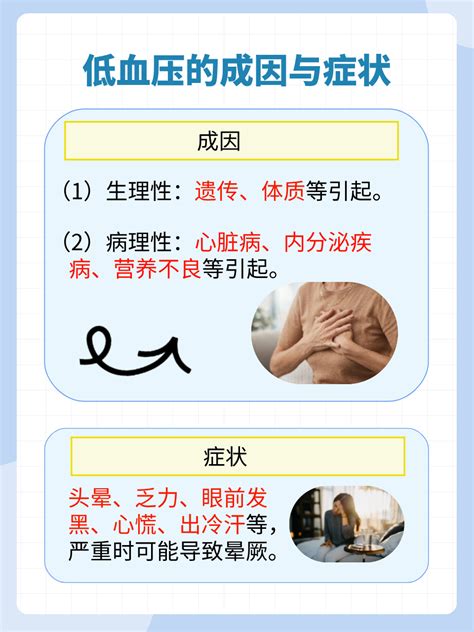 低压 的图像结果