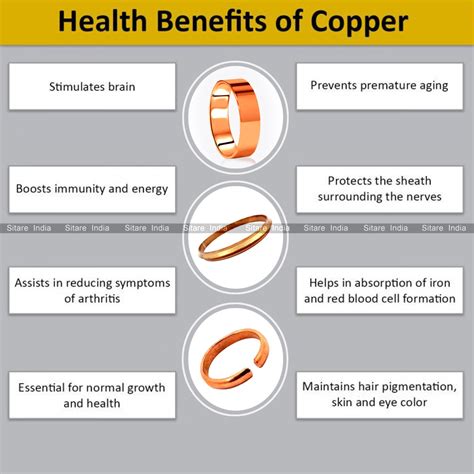 Scientific benefit of wearing a Copper Ring