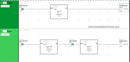 Image result for Trash Compactor Controller