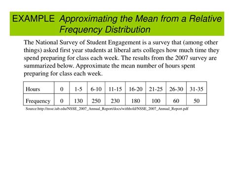 Image result for Numerically Summarizing Data