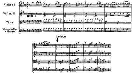 Image result for Heterophonic Texture Example