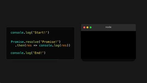 Image result for Visualise Async JavaScript