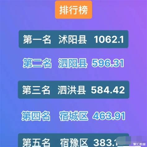 2016-2021年云南省居民人均可支配收入和消费支出情况统计_华经情报网_华经产业研究院