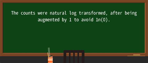 How to Augment 的图像结果