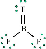 1.4: Lewis Structures Exceptions - Chemistry LibreTexts