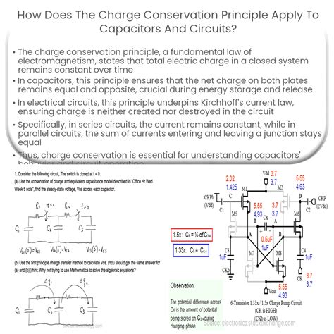 How does the charge conservation principle apply to capacitors and circuits?