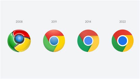 Google Chrome New Logo: Chrome gets a new vibrant logo after eight ...