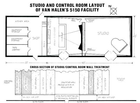 Image result for 5150 Studio Layout