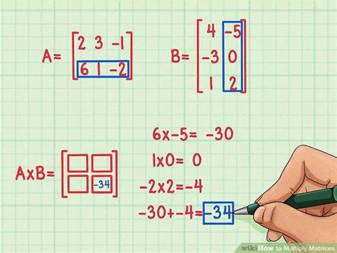 Multiply Matrices 的图像结果