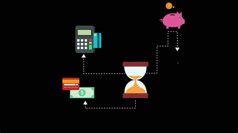 Barter System Animation 的图像结果