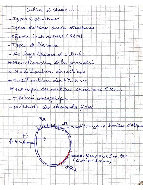 Calcul De Structures Cours 的图像结果