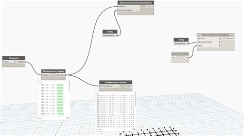 Image result for Nearest Grid Dynamo Script