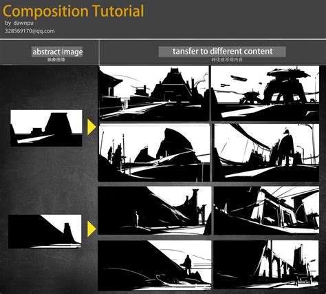 Image result for Composition Tutorial