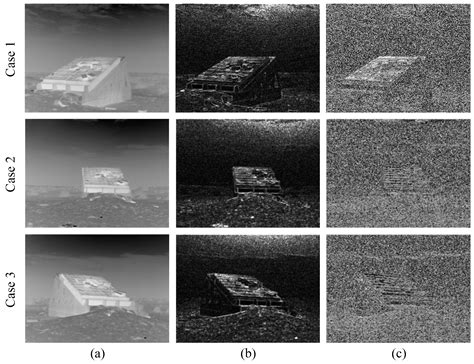 Damage Scene Change Detection Based on Infrared Polarization Imaging ...