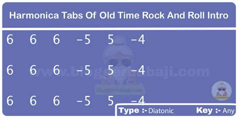 Easy Harmonica Tabs For Beginners