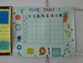 Class Time Table Chart Ideas