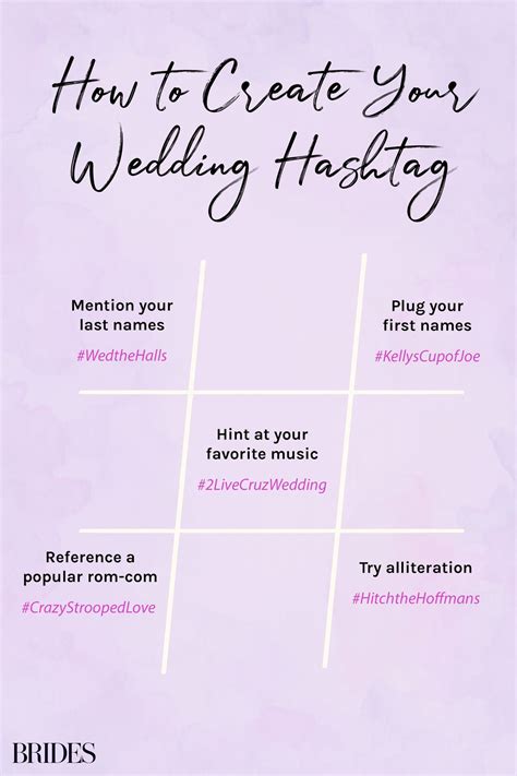 Good Hashtags For A Wedding at Katie Butters blog