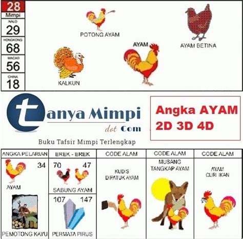 erek angkat barang