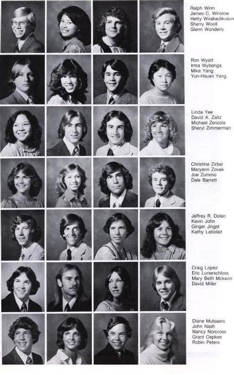 Image result for Email Permutator Plus