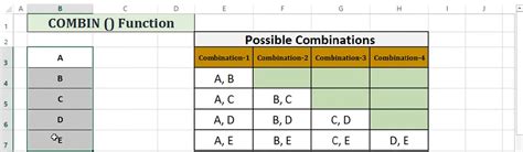 Image result for Combination Function Excel