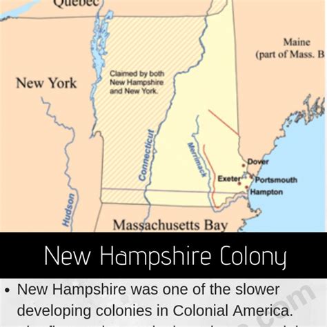 New Hampshire Colony Facts, History, Government
