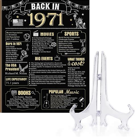 Partygreeting 50 Years Ago Birthday or Wedding Anniversary Wood India ...