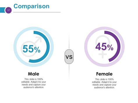 Image result for Challenges Presentation