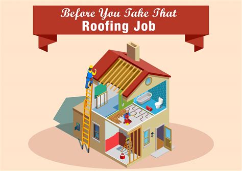 Roofer Pay- How Much Do Roofers Make?