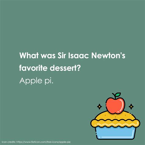 Funny Pi Day Quotes National Pi Day Pi Day Jokes