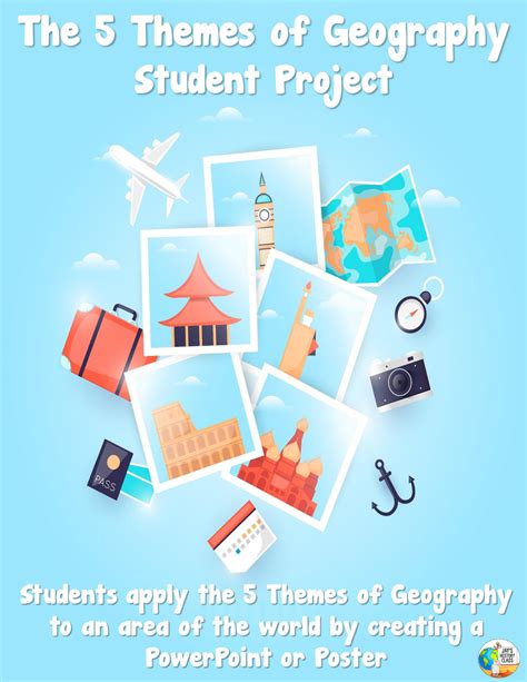 Geography Project Ideas 的图像结果