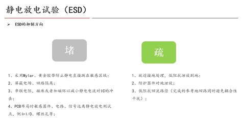 mSQL Tutorial EMC 的图像结果