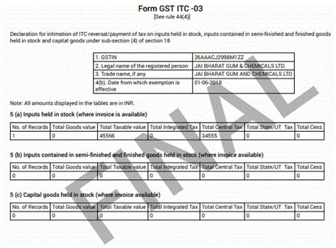 GST Form ITC-03 – FAQs & Manual On Filing