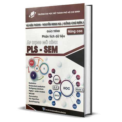 Sem SmartPLS 的图像结果