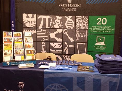 Image result for Graduate Programs Online Engineering