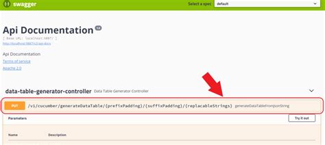 Image result for How to Pass JSON File in Cucumber in Ruby