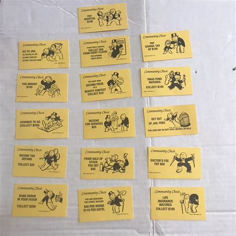 Monopoly Community Chest Cards Template