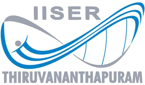Coding Club IISER Thiruvananthapuram - Innovate with Code
