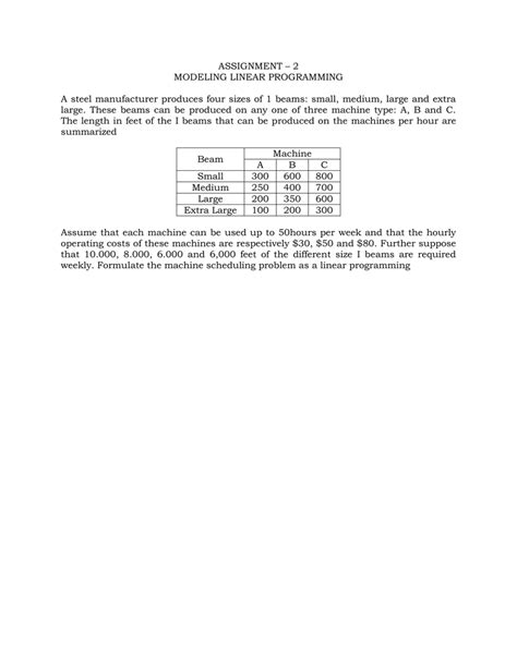 Image result for Linear Programming Dan Assignment