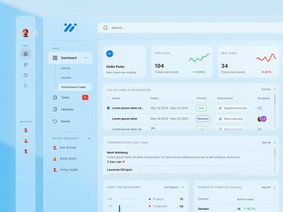 Image result for Element Blue Dashboard Examples