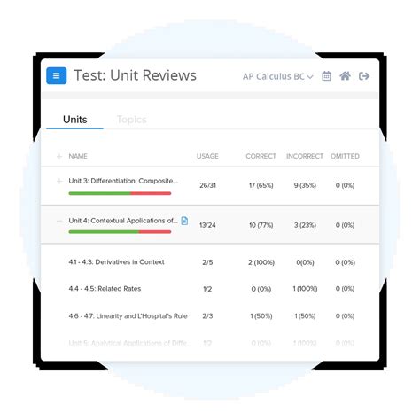 AP® Calc BC Practice Tests, Exams & Questions | FRQs & MCQs