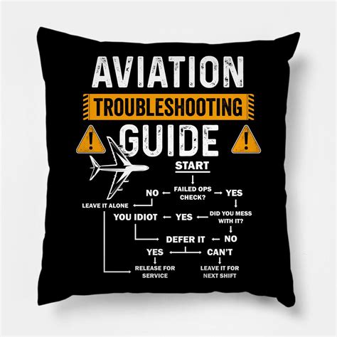 Image result for Aviation Troubleshooting Guide