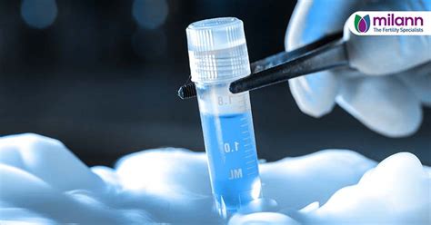 Milann | The Fertility Specialist