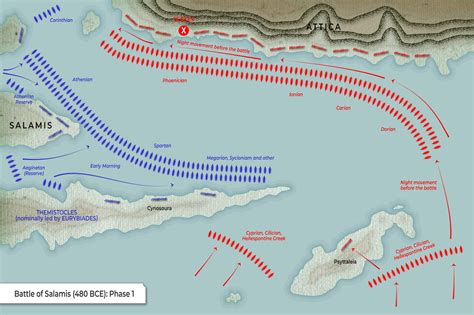 Map: Battle of Salamis (480 BCE) – Deployment Phase | TheCollector