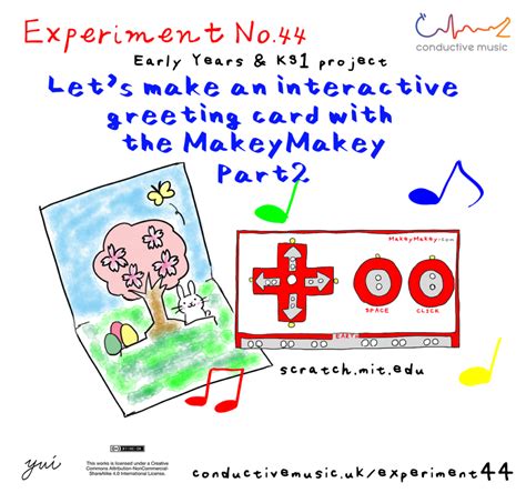 Image result for MaKey MaKey Cards