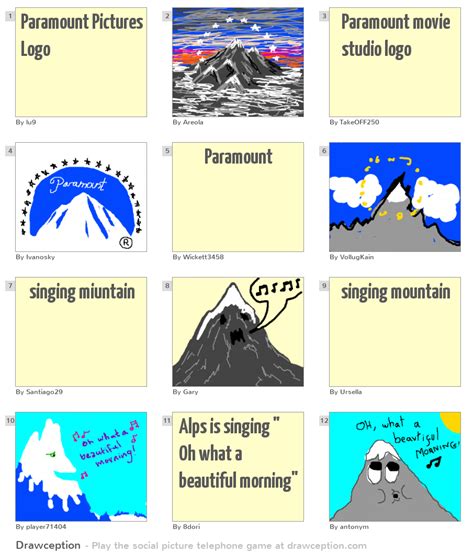 Image result for Paramount Logo Drawing