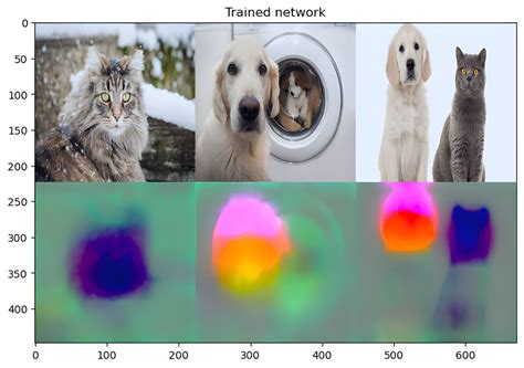 Image result for Deep Learning Feature Visualization