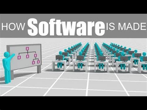 Image result for How Computer Software's Are Created